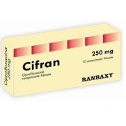 Cifran ciprofloxacin fluoroquinolone antibiotic