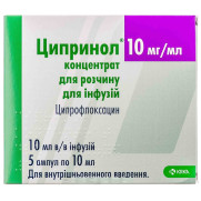 Ciprinol ciprofloxacin fluoroquinolone antibiotic